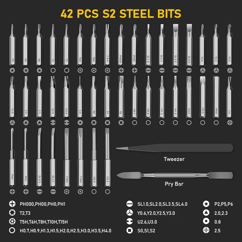 Precision screwdriver